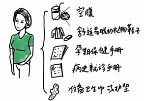超实用的产检流程图！怀孕了赶紧收藏