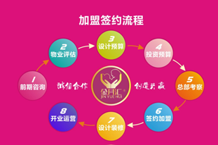 金月汇月子会所怎么加盟？