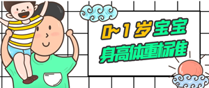 金月汇课堂｜解读0-1岁宝宝的身高体重，你家孩子达标了吗？